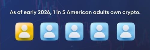 OGBCrypto_1in5Graphic