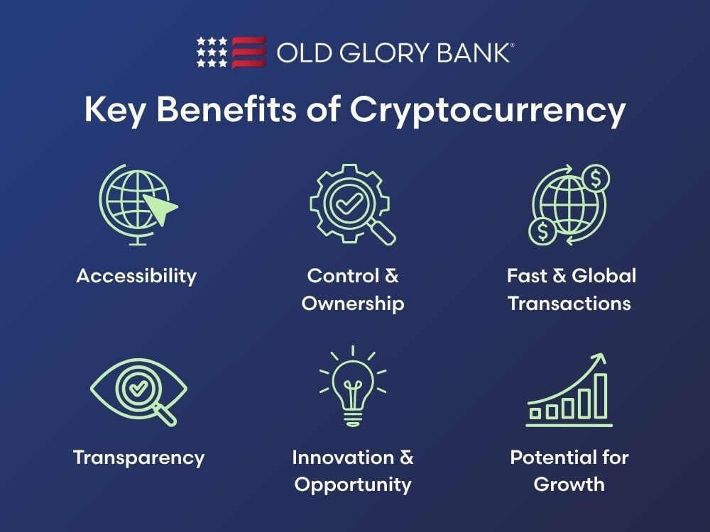 OGBCrypto_BenefitstoCryptoGraphic