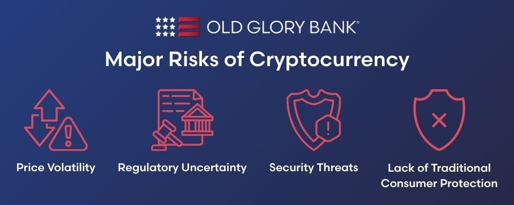 Major Risks of Cryptocurrency