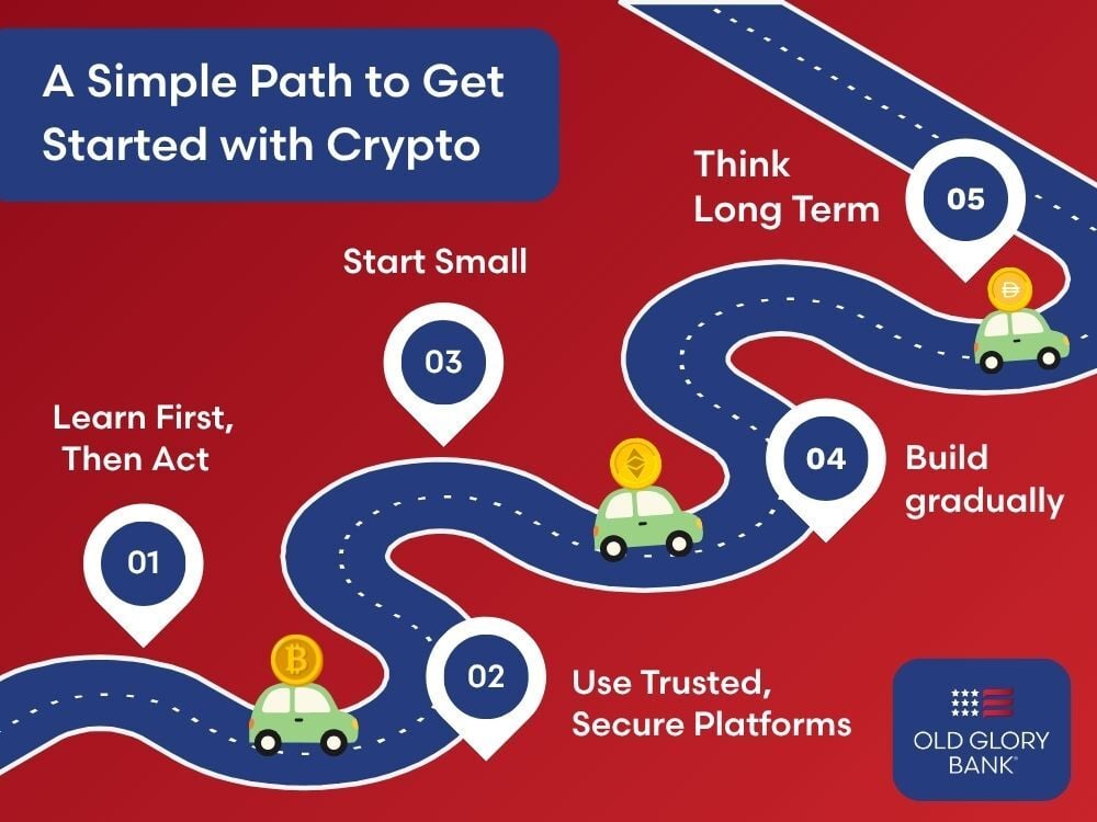 A Simple Path to Get Started with Crypto