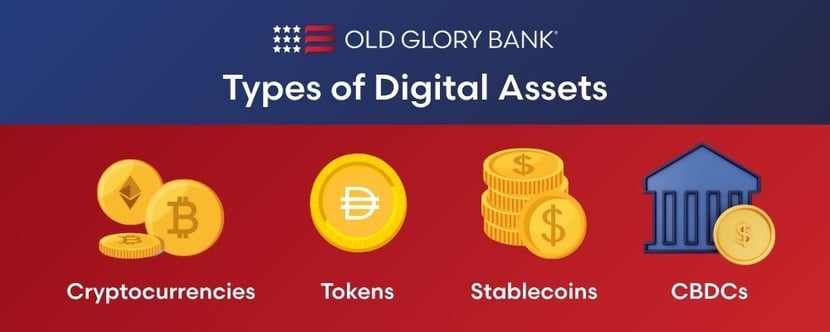 Types of Digital Assets 