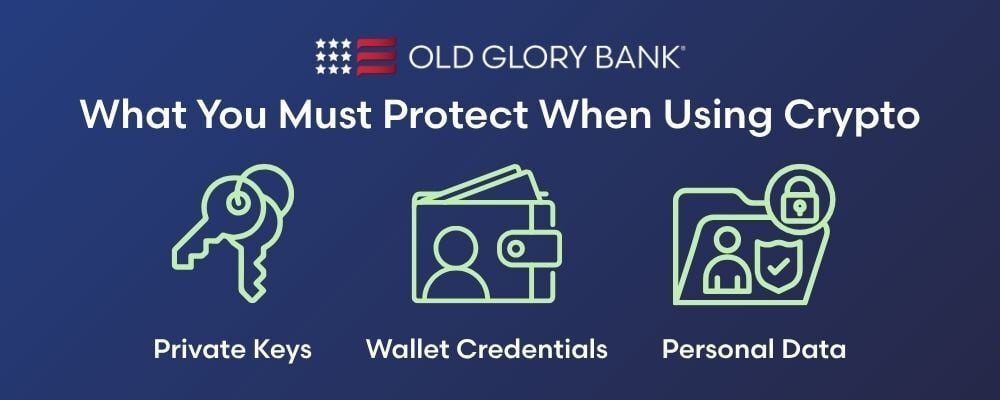 What You Must Protect When Using Crypto